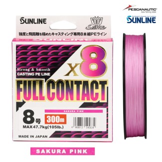 FULL CONTACT×8 400m #8