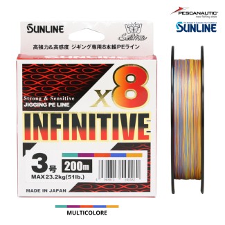 INFINITIVE×8 200m #1